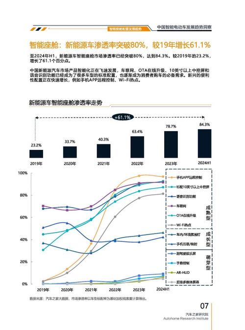 佛山顺德区新天富企业管理咨询起亚对未来市场的预测，名爵汽车品牌文化的传播